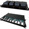 High density patch panel